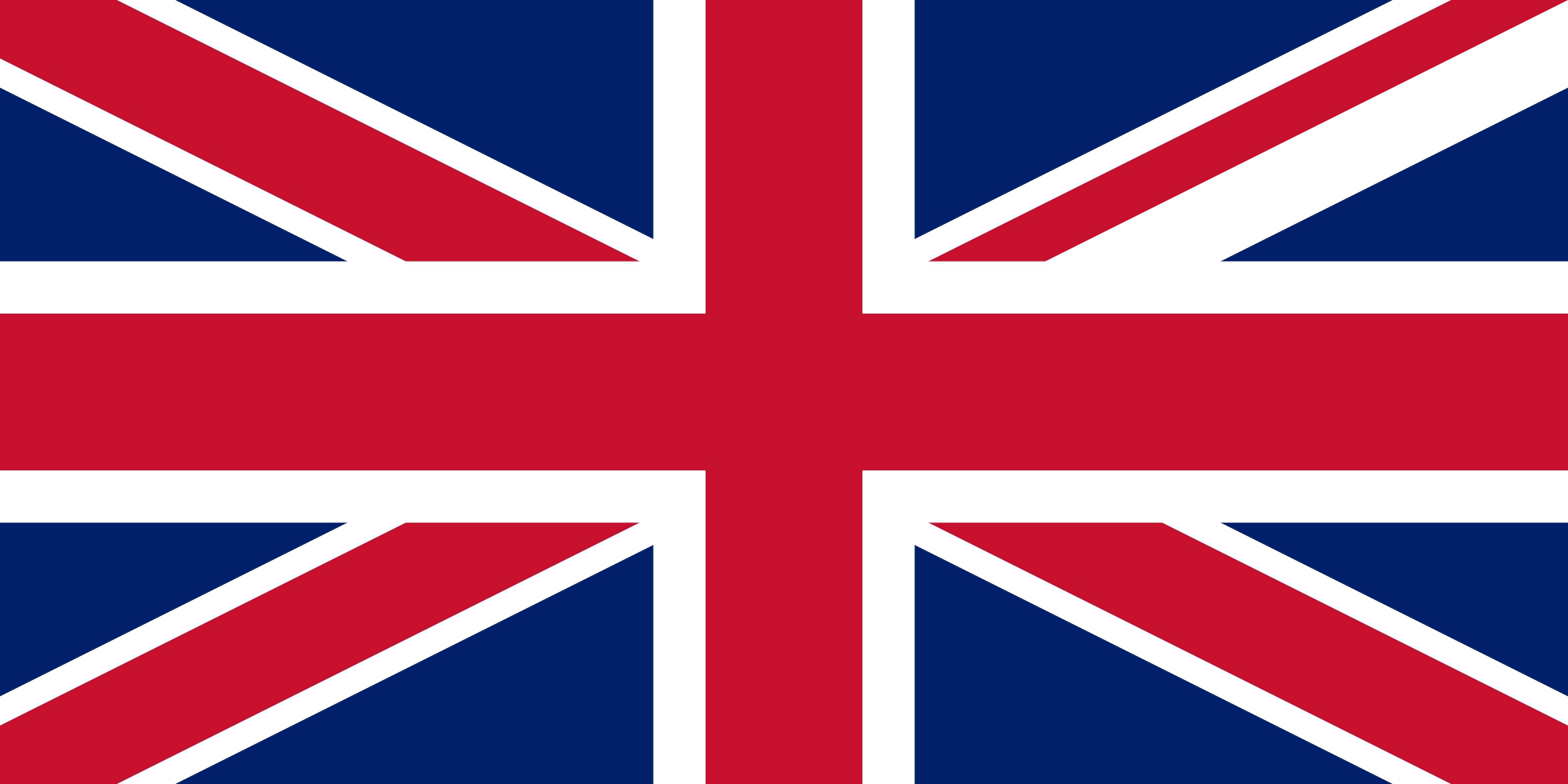 UK